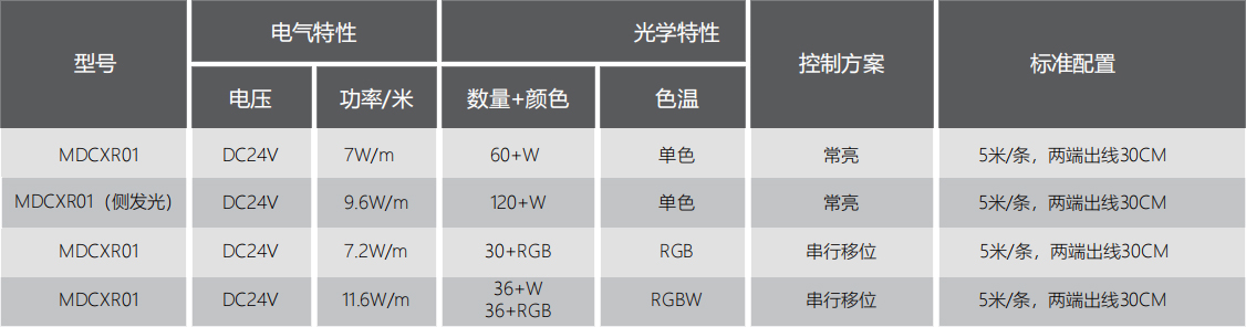 防水軟燈帶1.jpg
